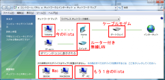 MacとXPとVista